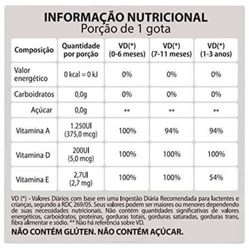 puravit-ade-sol-or-fr-gts-20ml-suplementacao-de-vitamina-ade-myralis-pharma-outros_2