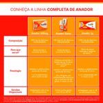 anador-1g-10-comprimidos-sanofi-similar_3