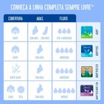 absorvente-sempre-livre-adapt-cobertura-suave-32-unidades_5