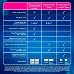 teste-de-gravidez-pg-clearblue-saiba-antes-1-unidade_3