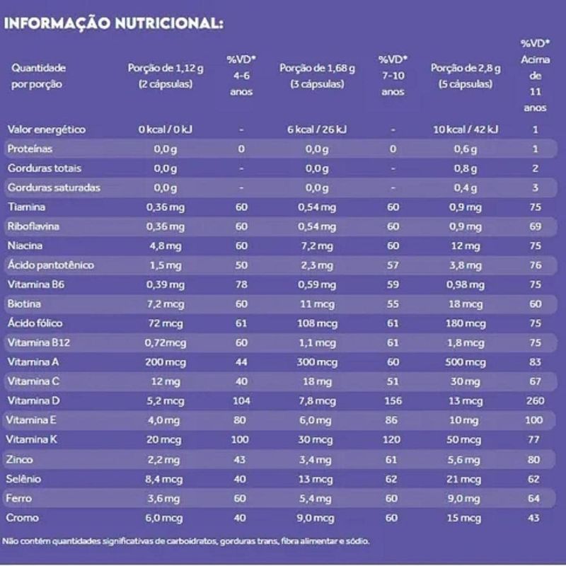 multivitaminico-infantil-alpha-kids-premium-puravida-150-capsulas_3