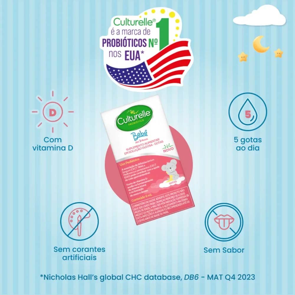 Culturelle Probiótico Bebê 6ml Suplemento Alimentar Solução Oleosa ...