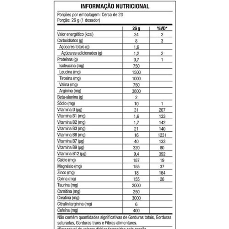 pro-workout-dux-nutrition-frutas-roxas-600g_3