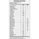 pro-workout-dux-nutrition-frutas-roxas-600g_4